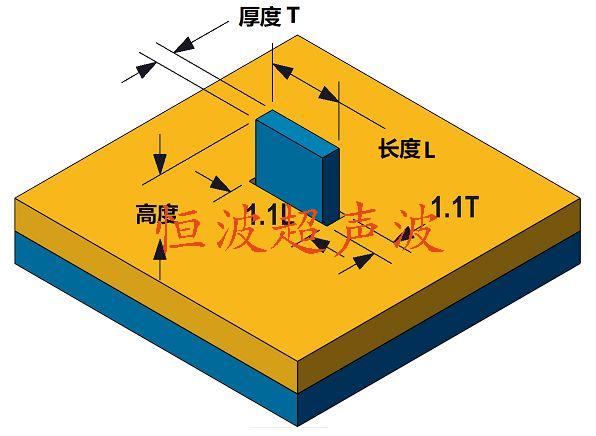 方形鉚接點設(shè)計.jpg