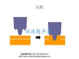幻灯片77.JPG
