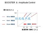 幻灯片91.JPG
