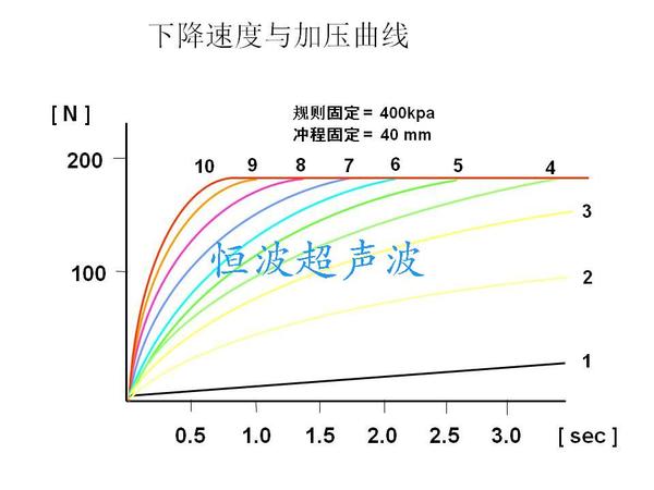 幻燈片96.JPG