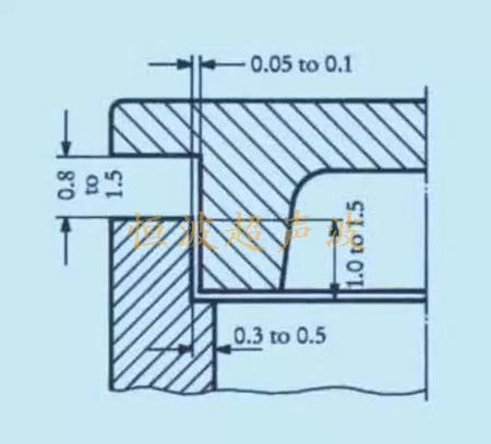 ABUIABACGAAgy7ezgQYo4JmI5wcw-QM4zAM (1).jpg