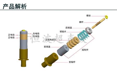 超聲波換能器結(jié)構(gòu)爆炸圖.jpg