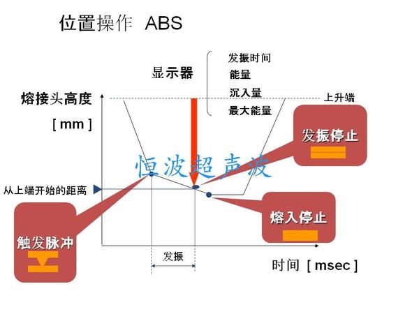 幻燈片101.JPG