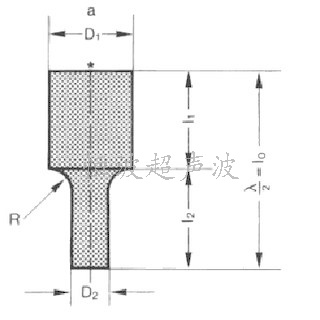 階梯型超聲波焊頭設計.jpg
