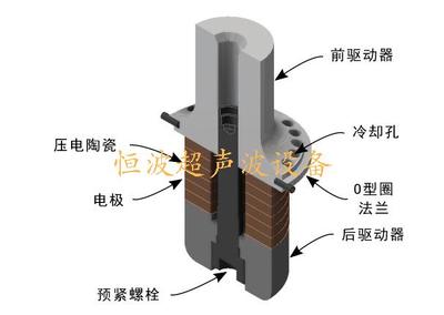 超聲波換能器內(nèi)部結(jié)構(gòu)圖