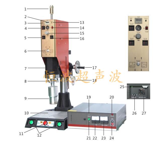 超聲波塑焊機功能結構