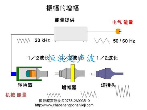 幻燈片20.JPG