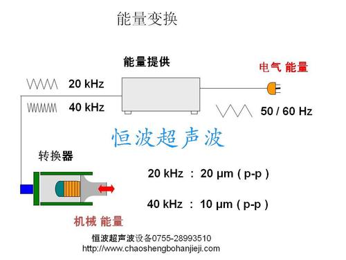 幻燈片19.JPG