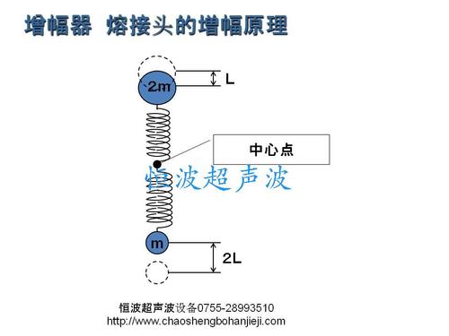 幻燈片22.JPG