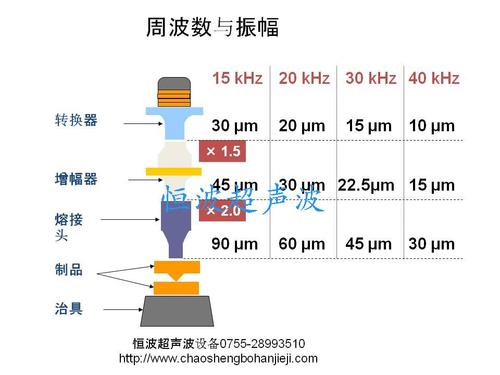 幻燈片21.JPG