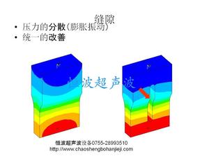 超聲波模具圖紙