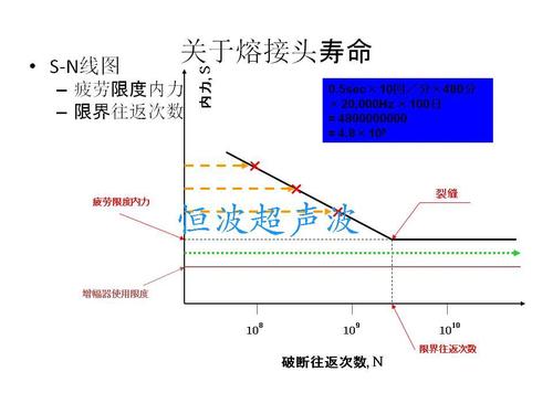 幻燈片41.JPG