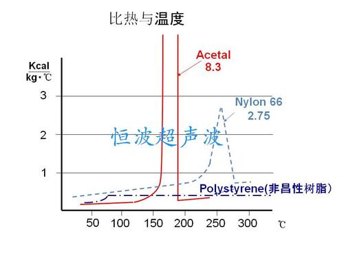 幻燈片51.JPG