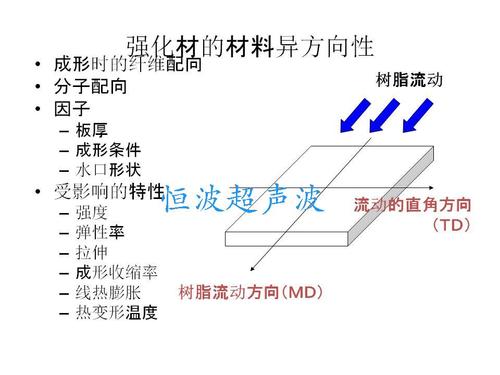 幻燈片52.JPG