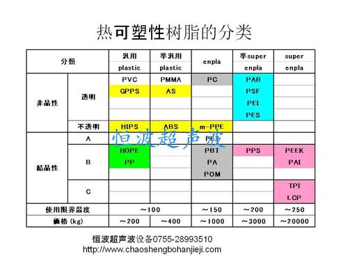 幻燈片49.JPG