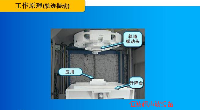 軌跡振動摩擦焊接原理