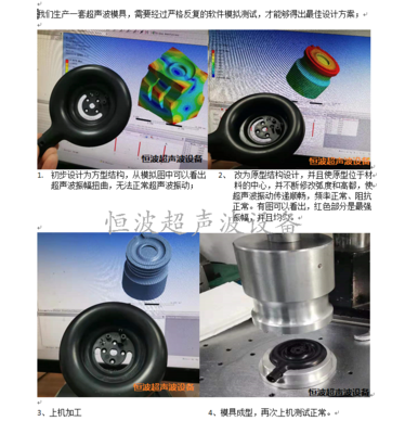 文章附图