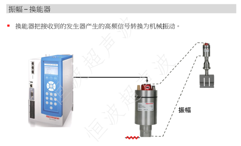 超聲波換能器的作用.png