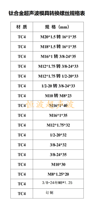 鈦合金轉(zhuǎn)換螺絲規(guī)格.jpg
