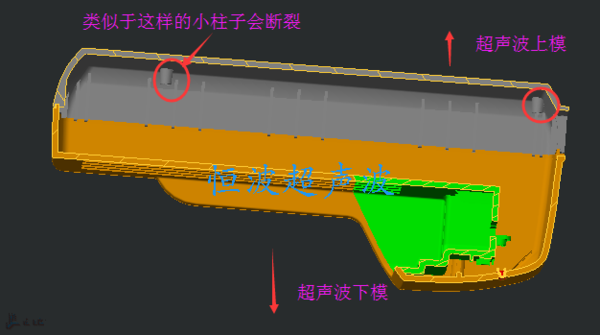 超聲波熔接疑難案例分析