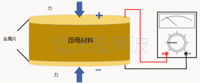 壓電陶瓷原理.png