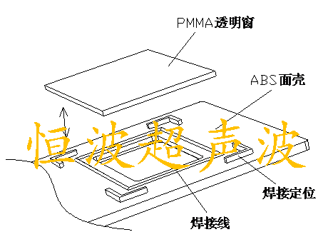 超聲波焊接工藝