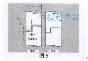 帶導(dǎo)能筋的階式接頭