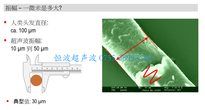 超聲波振幅微米.jpg