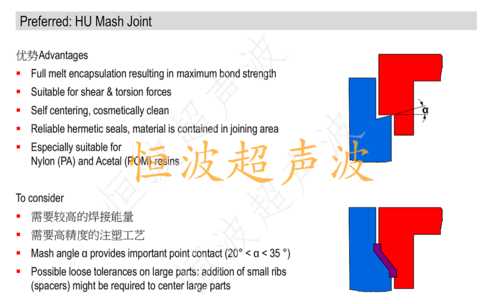 剪切超聲波焊接結構