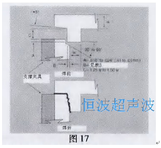 剪切接頭