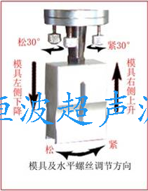 超聲波模具安裝方向