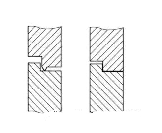 超聲波焊接美觀線結(jié)構(gòu)設(shè)計(jì)