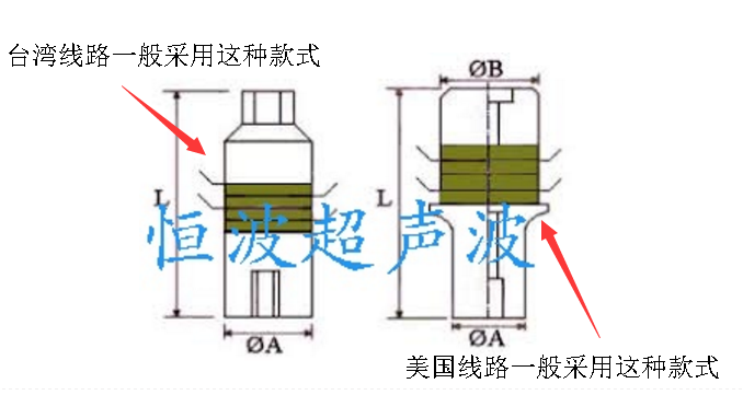 超聲波振子的結(jié)構(gòu)