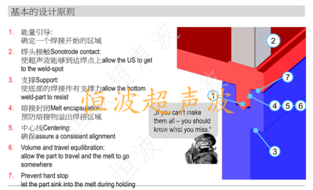 塑料結(jié)構(gòu)設(shè)計(jì)基本原則.png