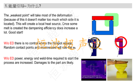 為什么要設(shè)計能量導(dǎo)向.png