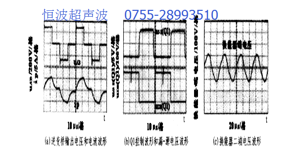 超聲波調(diào)頻原理