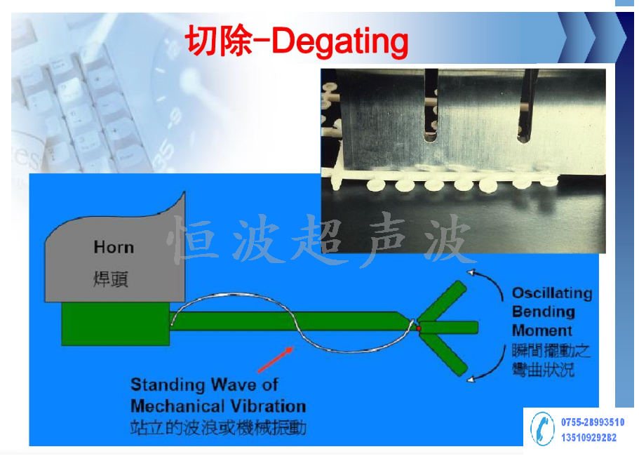超聲波去水口原理.png