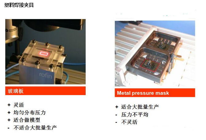 塑料焊接夾具