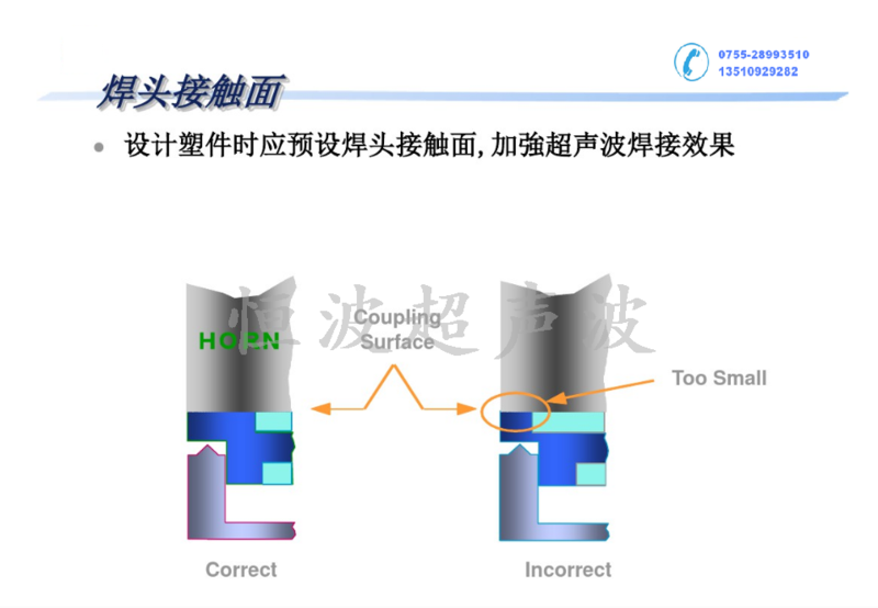 焊頭接觸面改進 (2).png