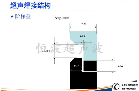 階梯型超聲波焊接線.png