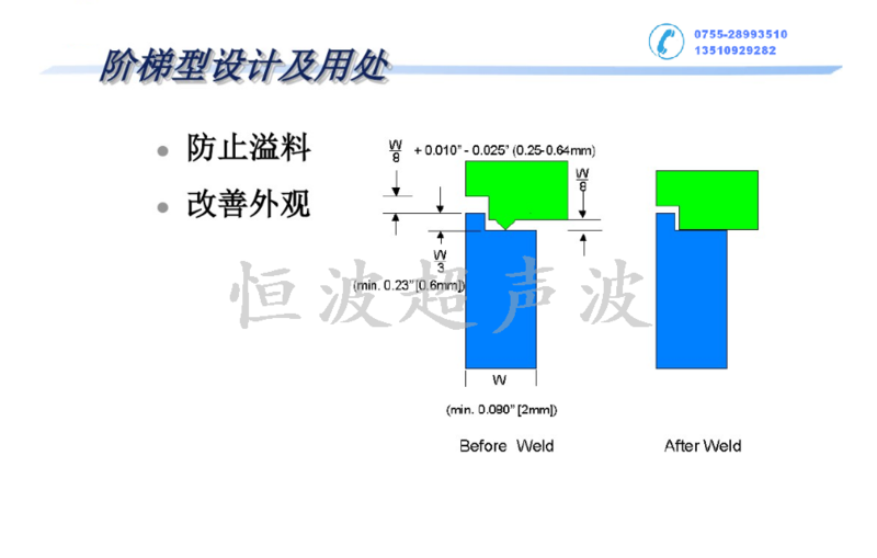 階梯設計.png