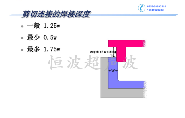 剪切設(shè)計(jì)的超聲波焊接深度.png