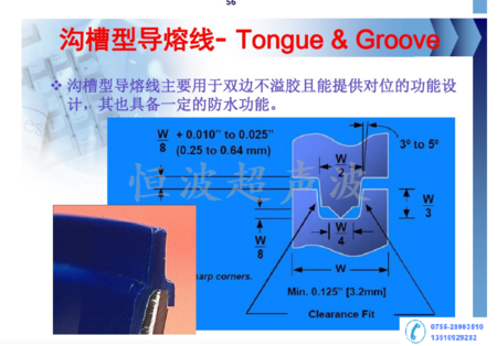 溝槽性超聲波結(jié)構(gòu).png