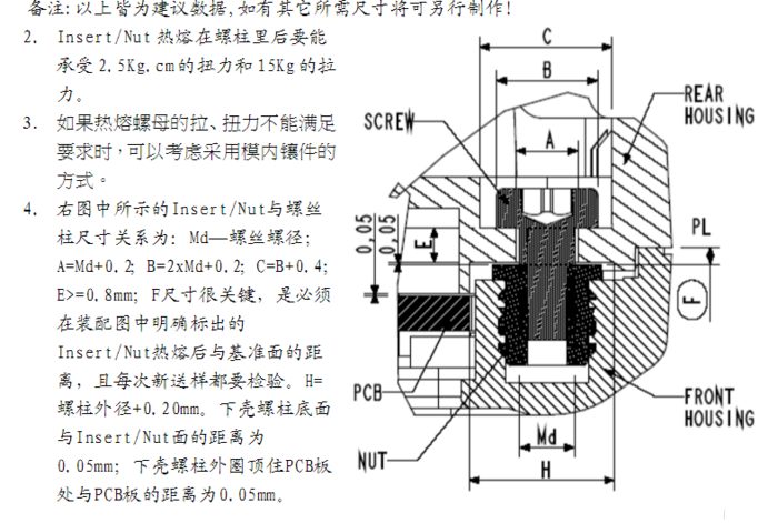 超聲波埋置，銅螺母超聲波埋置工藝設(shè)計(jì)