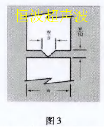 90。夾角導(dǎo)能筋的對接接頭