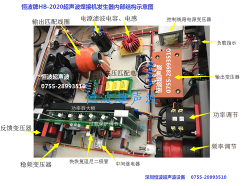 標準機超聲波塑焊機電箱內(nèi)部