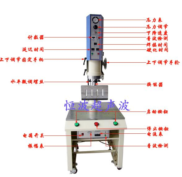 超聲波焊接機(jī)功能簡介