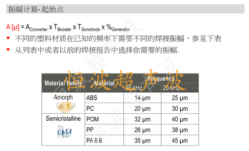 不同塑料的超声波焊接振幅估算.png